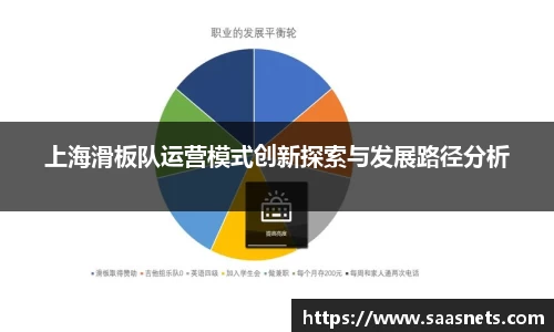 上海滑板队运营模式创新探索与发展路径分析
