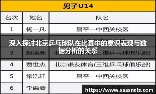 深入探讨北京乒乓球队在比赛中的意识表现与数据分析的关系